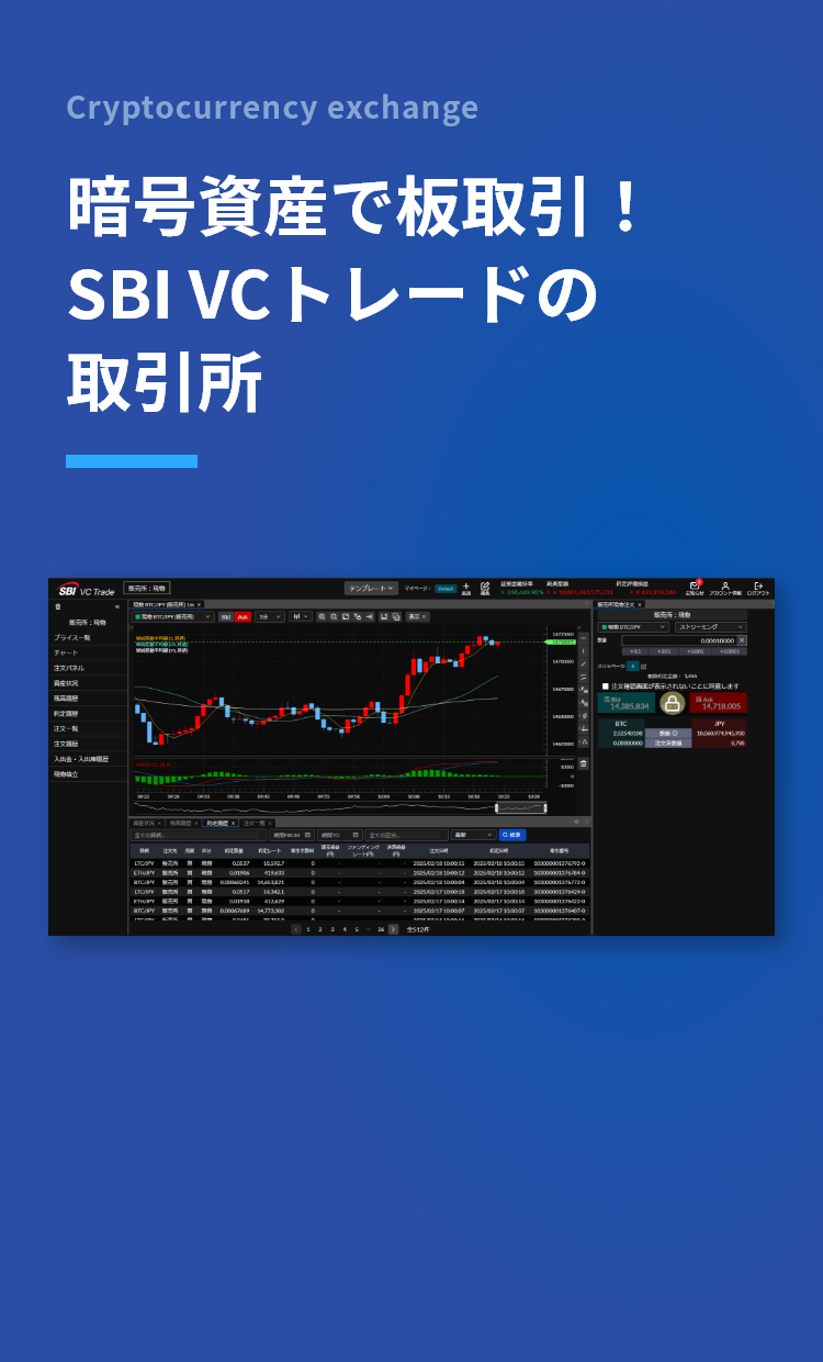 暗号資産で板取引!SBI VCトレードの取引所