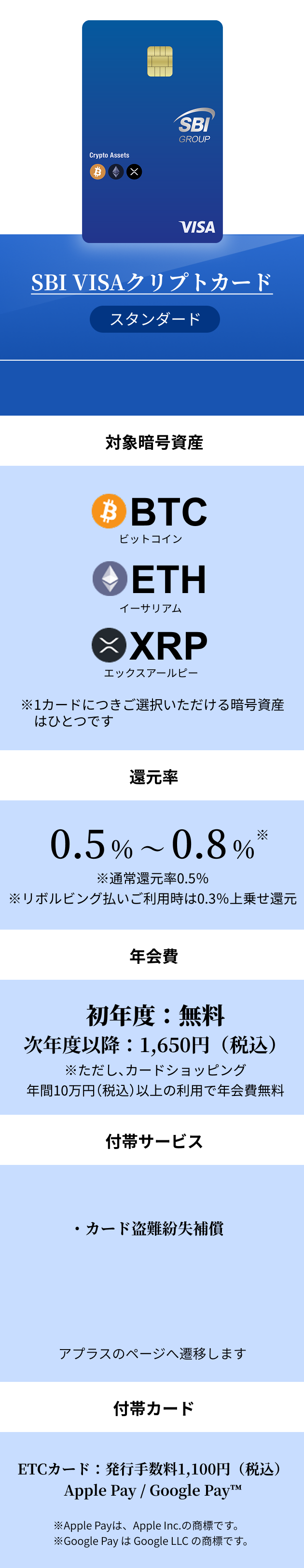 クリプトテーブル