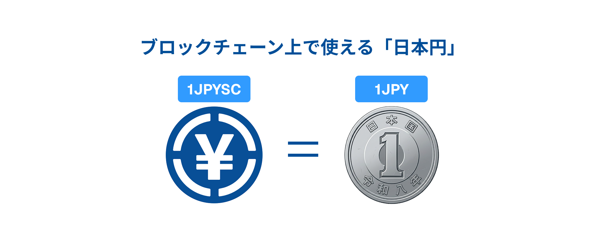 ブロックチェーン上で使える「日本円」