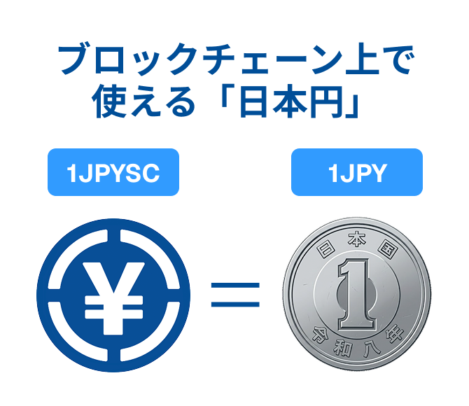 ブロックチェーン上で使える「日本円」