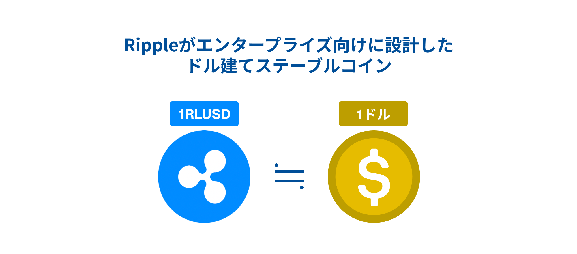 Rippleがエンタープライズ向けに設計した ドル建てステーブルコイン