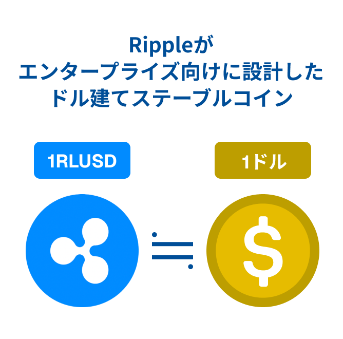 Rippleがエンタープライズ向けに設計した ドル建てステーブルコイン